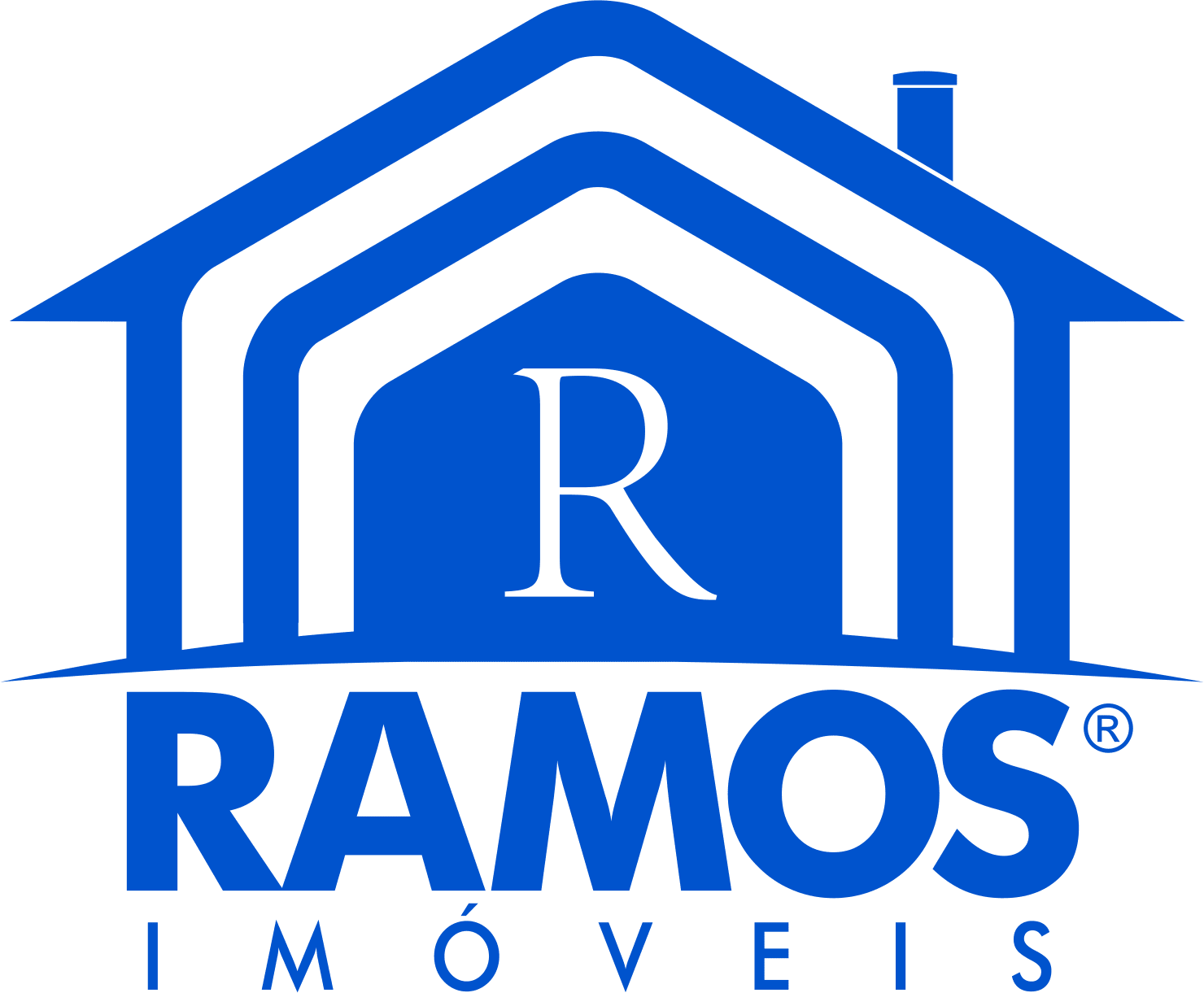 Ramos Imóveis